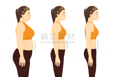 女人,大块头,运动服,重量,形状,美,单层台阶,平坦的,修改系列,收到