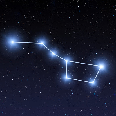 星空中的北斗七星