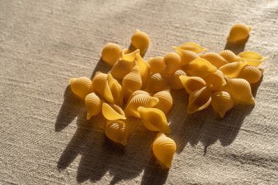 shell面食