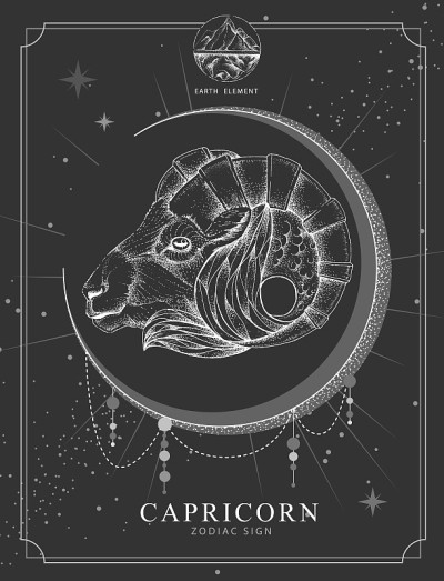 现代魔法魔法卡带有摩羯座的星座。现实的手绘ram或mouflon头