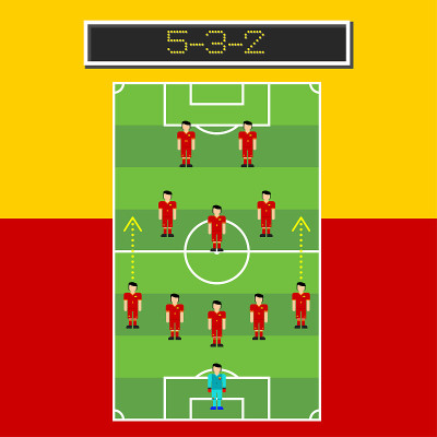 罗马5-3-2足球阵形，有一名球员在场上