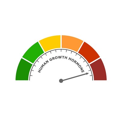 Human growth hormone