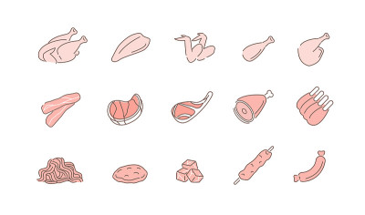 肉的品种