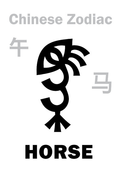 Astrology Alphabet: HORSE [马] sign of Chinese Zodi