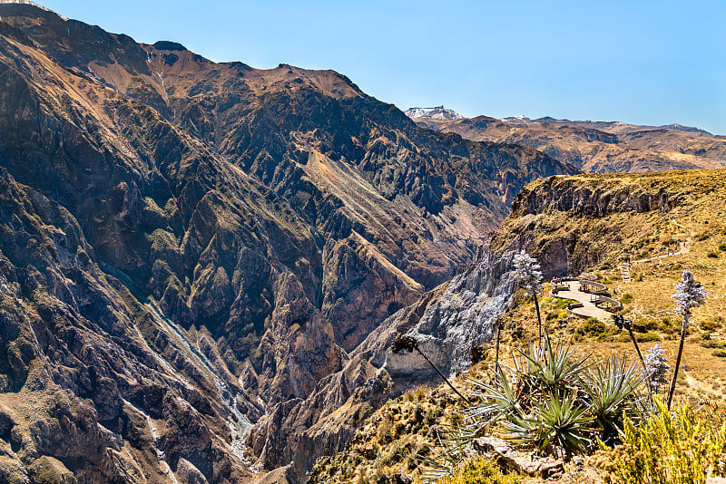 秘鲁科尔卡峡谷的风景