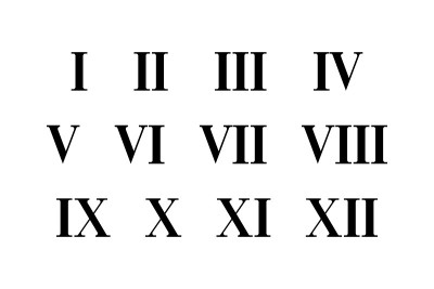 罗马数字图标设置简单设计