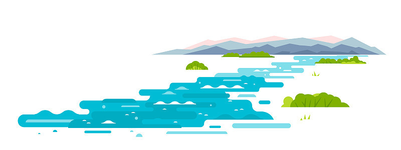 曲流河平式景观