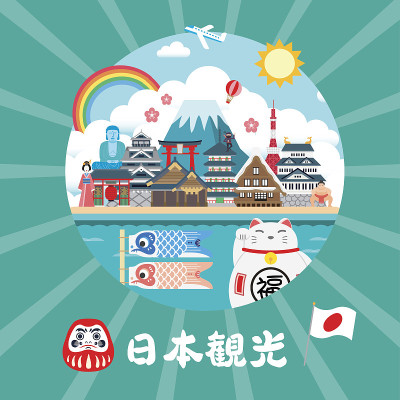 日本旅游海报