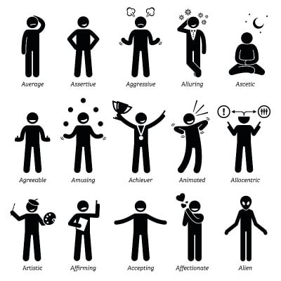 中性性格和性格特征。简笔画人物图标。