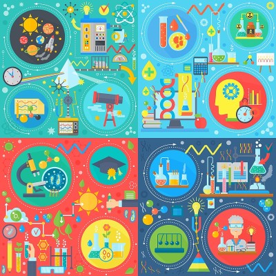 基础科学广场概念集，物理，化学，生物平面矢量设计矢量插图。