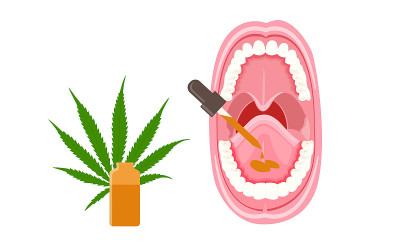 舌下CBD油滴