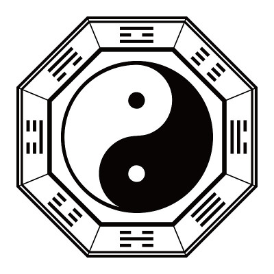 太古图风水八神矢量图