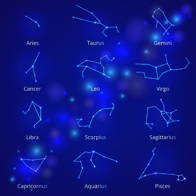 收藏的生肖，星座星象在深蓝色的背景上发光