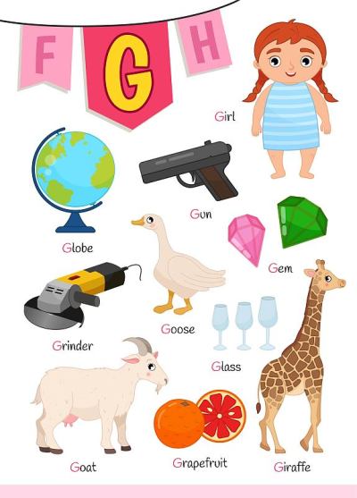 英文字母配卡通可爱儿童插图。
