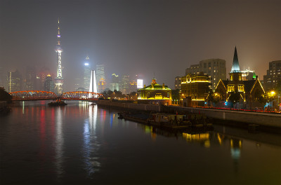 上海的天际线,中国