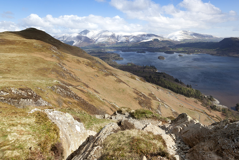 Derwentwater