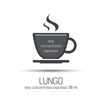 一杯浓咖啡lungo，简单的矢量图标