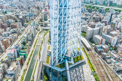 城市城市天际线鸟瞰图在近藤区，日本