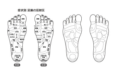 单色插图的反射区域和穴位在脚底的症状