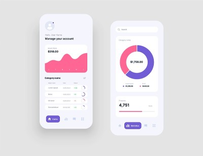 线框的屏幕。仪表板UI和UX工具包设计。