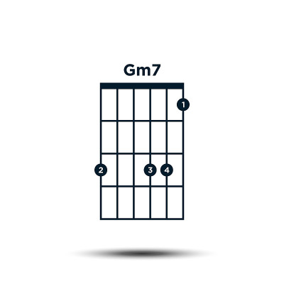 Gm7，基本吉他和弦图图标矢量模板