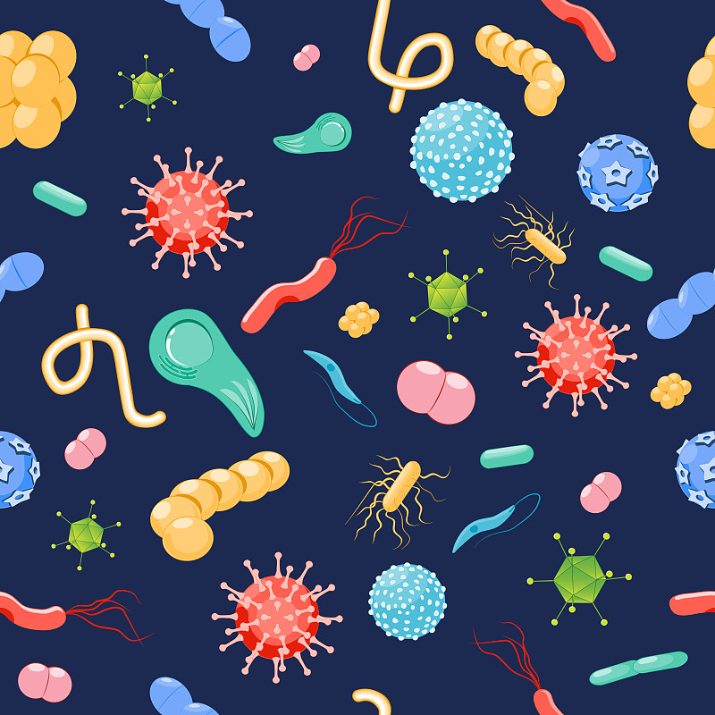 病毒和细菌背景。无缝模式。病原体和微生物。