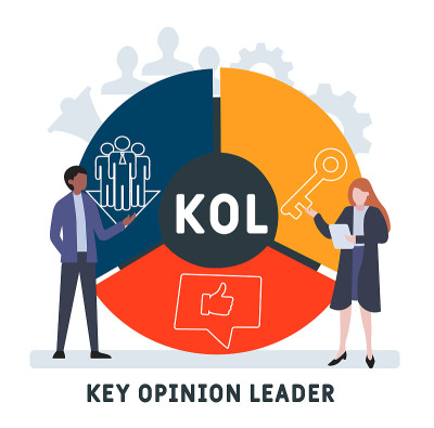 以人为本的平面设计。KOL -关键意见领袖。