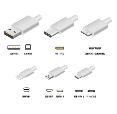 USB所有类型