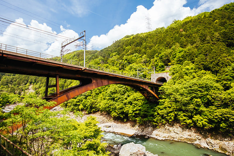 桂太郎河景观