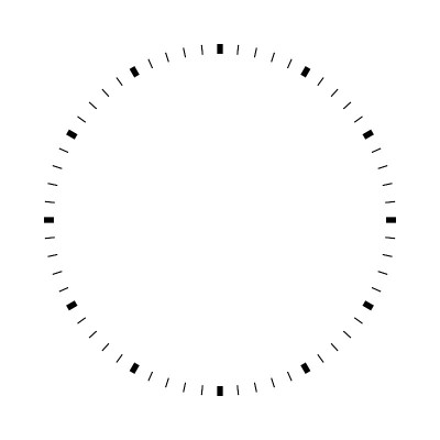 空白的刻度盘