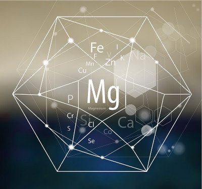 矿产/未来是科学。