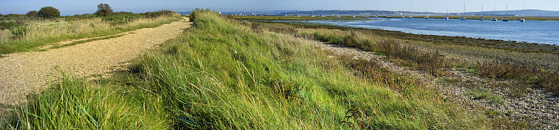 keyhaven