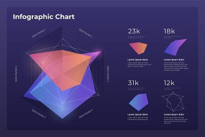 仪表板信息图表模板与现代设计的年度统计图表。