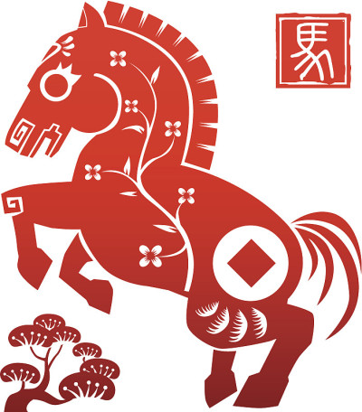 岁次壬午(马年)