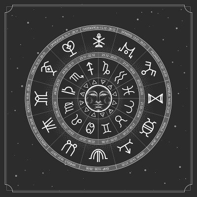 现代魔法巫术占星轮与星座的空间背景。下和上黄道带。星座矢量图