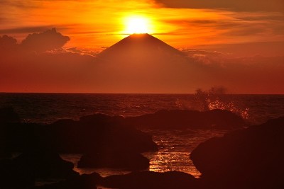 富士山与日落