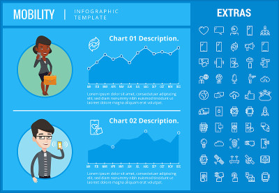 Mobility infographic template, elements and icons