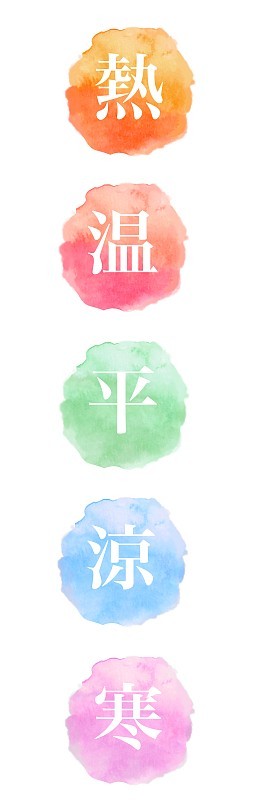 东方医学图标水彩插图