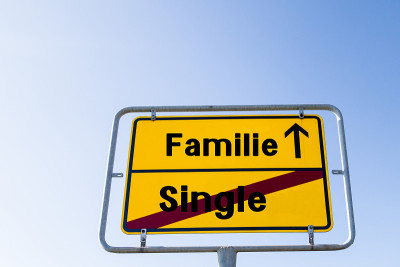 单德语“Family”