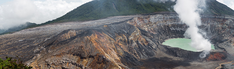 Poas火山全景