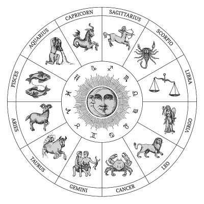黄道圈，星象与太阳和新月，矢量画的雕刻风格。黄道轮与占星符号，手绘插图。