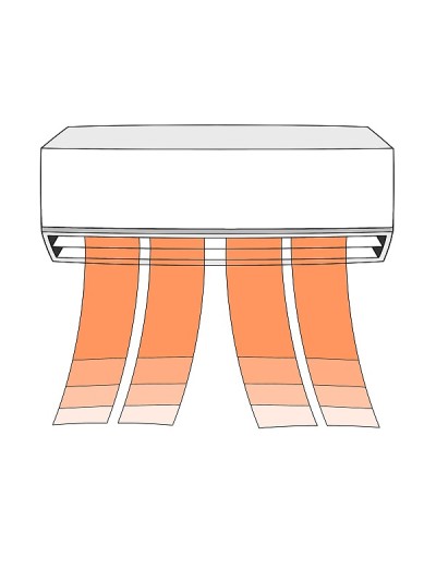 空调