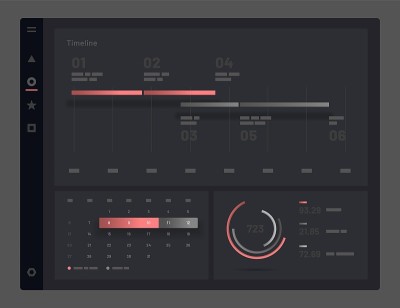 Web应用仪表盘UI和UX Kit。