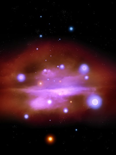 太空中的星际星云，星团，超新星爆炸。