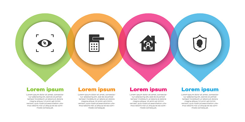 集眼扫描、数字门锁、智能家居、人脸识别和用户保护。业务信息模板。向量预览效果