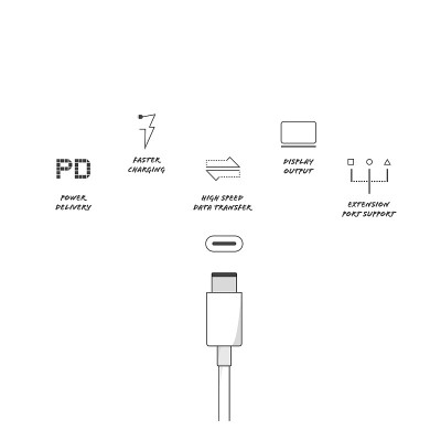 矢量图:Usb类型C输出图