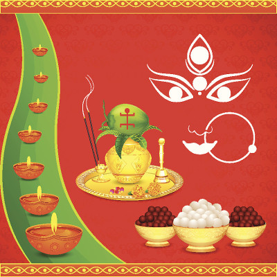 Navratri日快乐