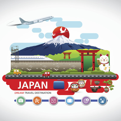 日本图标设计旅游目的地概念，日本图标