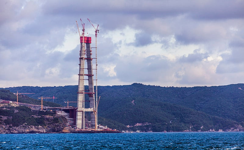 横跨博斯普鲁斯海峡的大桥