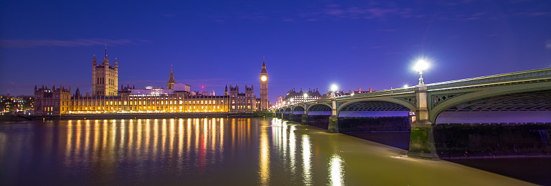 英国伦敦之夜
